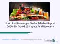 Food And Beverages Market Forecast to 2030 | Covid 19 Impact And Recovery PowerPoint PPT Presentation