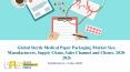 Global Sterile Medical Paper Packaging Market Size, Manufacturers, Supply Chain, Sales Channel and Clients, 2020-2026 PowerPoint PPT Presentation