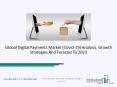 Digital Payments Market 2020 Size, Industry Growth, Share, Opportunities PowerPoint PPT Presentation