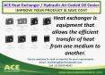 ACE Heat Exchanger / Hydraulic Air Cooled Oil Cooler PowerPoint PPT Presentation