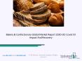 Bakery And Confectionary Market Industry Trends And Emerging Opportunities Till 2030 PowerPoint PPT Presentation