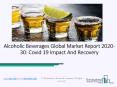 2020 Alcoholic Beverages Market Share, Restraints, Segments And Regions PowerPoint PPT Presentation