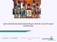 Global Spirits (Distilleries) Market Overview And Top Key Players by 2030 PowerPoint PPT Presentation