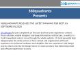 360quadrants Releases the Latest Ranking For Best UX Software In 2020 PowerPoint PPT Presentation