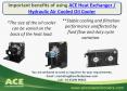 Important benefits of using ACE Heat Exchanger / Hydraulic Air Cooled Oil Cooler PowerPoint PPT Presentation