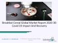 Global Breakfast Cereal Market Opportunities And Strategies To 2030 PowerPoint PPT Presentation
