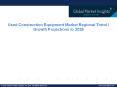Used Construction Equipment Market Share, Trend & Growth Forecast to 2026 PowerPoint PPT Presentation