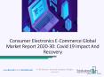 Global Consumer Electronics e-Commerce Market Research Report Analysis Forecasts To 2023 PowerPoint PPT Presentation