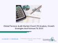 Forensic Audit Market 2020, Global Technology, Segmentation, Growth PowerPoint PPT Presentation