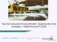 sreeramakrishnatbrcTaxi And Limousine Services Market, Industry Trends, Revenue Growth, Key Players Till 2030 PowerPoint PPT Presentation
