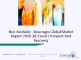 Global Non Alcoholic - Beverages Market Research Report Analysis Forecasts To 2023 PowerPoint PPT Presentation