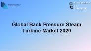 Backpressure Steam Turbine Manufacturers