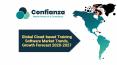 Global Cloud-based Training Software Market Trends, Growth Forecast 2020-2027