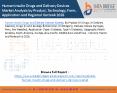 Human Insulin Drugs and Delivery Devices Market Analysis by Product, Technology, Form, Application and Regional Outlook 2026 PowerPoint PPT Presentation