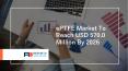 ePTFE Market PowerPoint PPT Presentation