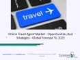Online Travel Agent Market Industry Trends And Emerging Opportunities Till 2023 PowerPoint PPT Presentation