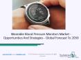 2020 Wearable Blood Pressure Monitors Market Size, Growth, Drivers, Trends And Forecast PowerPoint PPT Presentation