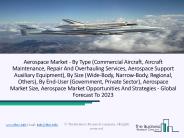 Worldwide Aerospace Market Company Assessment and Industry Analysis Till 2023
