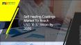 Self-healing Coatings Market 2020: Industry Analysis, Market Segmentation, Challenges and Opportunities to 2027 PowerPoint PPT Presentation