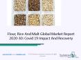 Flour, Rice And Malt Global Market Growth, Trends and Forecast 2020 – 2023 PowerPoint PPT Presentation