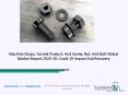 Global Machine Shops; Turned Product; And Screw, Nut, And Bolt Market Growth And Trends In 2020 PowerPoint PPT Presentation