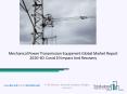 Global Mechanical Power Transmission Equipment Market Growth And Trends In 2020 PowerPoint PPT Presentation