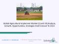 Agricultural Implement Market Scope, Size And Forecast PowerPoint PPT Presentation
