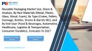 Reusable Packaging Market