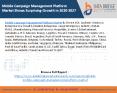 Mobile Campaign Management Platform Market Shows Surprising Growth in 2020-2027 PowerPoint PPT Presentation