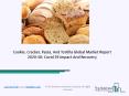 Cookie, Cracker, Pasta, And Tortilla Market 2020: Global Growth, Trends And Forecast PowerPoint PPT Presentation