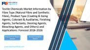 Textile Chemicals Market
