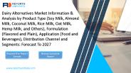 Dairy Alternatives Market