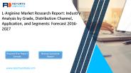 L-Arginine Market