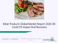 Meat Products Market Global Industry Size, Share, Overview and Segmentation 2023 PowerPoint PPT Presentation