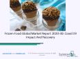 Frozen Food Market, Industry Trends, Revenue Growth, Key Players Till 2030 PowerPoint PPT Presentation