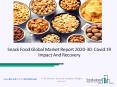 2020 Snack Food Market Share, Restraints, Segments And Regions PowerPoint PPT Presentation