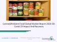 (2020-2030) Canned/Ambient Food Market Size, Share, Growth And Trends PowerPoint PPT Presentation