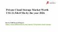 Private Cloud Storage Market Worth US$ 21,546.8 Mn by the year 2026 PowerPoint PPT Presentation