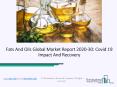 Fats And Oils Market 2020: Global Growth, Trends And Forecast PowerPoint PPT Presentation