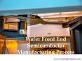 Wafer Front End Semiconductor Manufacturing Process PowerPoint PPT Presentation