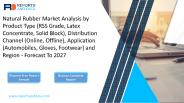 Natural Rubber Market
