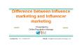 Difference between Influence marketing and Influencer marketing PowerPoint PPT Presentation