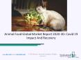 Animal Food Market Size, Growth, Opportunity and Forecast to 2030 PowerPoint PPT Presentation