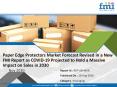 Paper Edge Protectors Market to Face a Significant Slowdown in 2030, as COVID-19 Sets a Negative Tone for Investors PowerPoint PPT Presentation