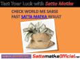 Test Your Luck with Satta Matka PowerPoint PPT Presentation