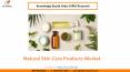 Natural Skin Care Products Market Size Worth $17.7 Billion By 2026 - KBV Research PowerPoint PPT Presentation
