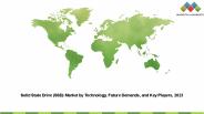Solid State Drives Market