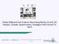 Billboard and Outdoor Advertising Market 2020, Potential Growth, Attractive Values PowerPoint PPT Presentation