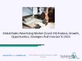 Radio Advertising Market Growth Rate And Key Business Segments PowerPoint PPT Presentation