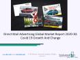 Direct Mail Advertising Market, Industry Trends, Revenue Growth, Key Players Till 2030 PowerPoint PPT Presentation